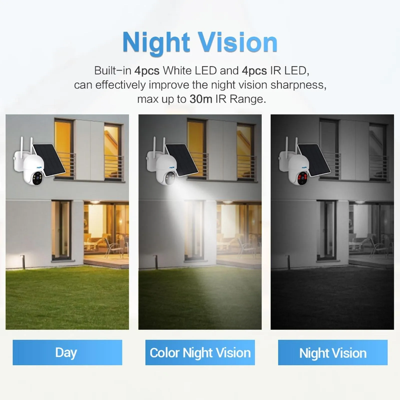 1080P Hd Solar Camera With Wifi Two-Way Voice Motion Detection Night Vision & Tf Card Support