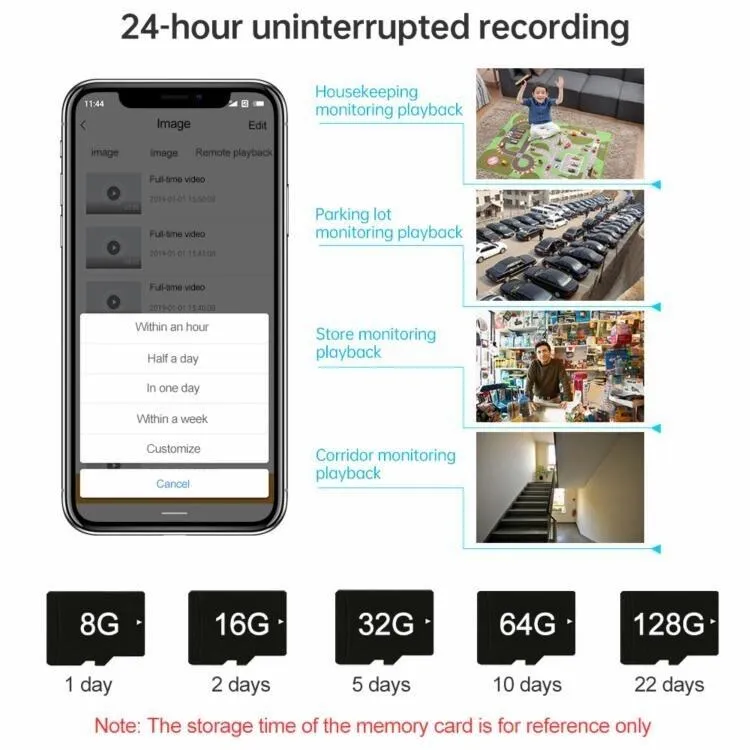 1080P Hd Solar Camera With Wifi Two-Way Voice Motion Detection Night Vision & Tf Card Support